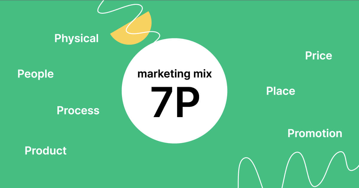 marketing mix 7P przykład