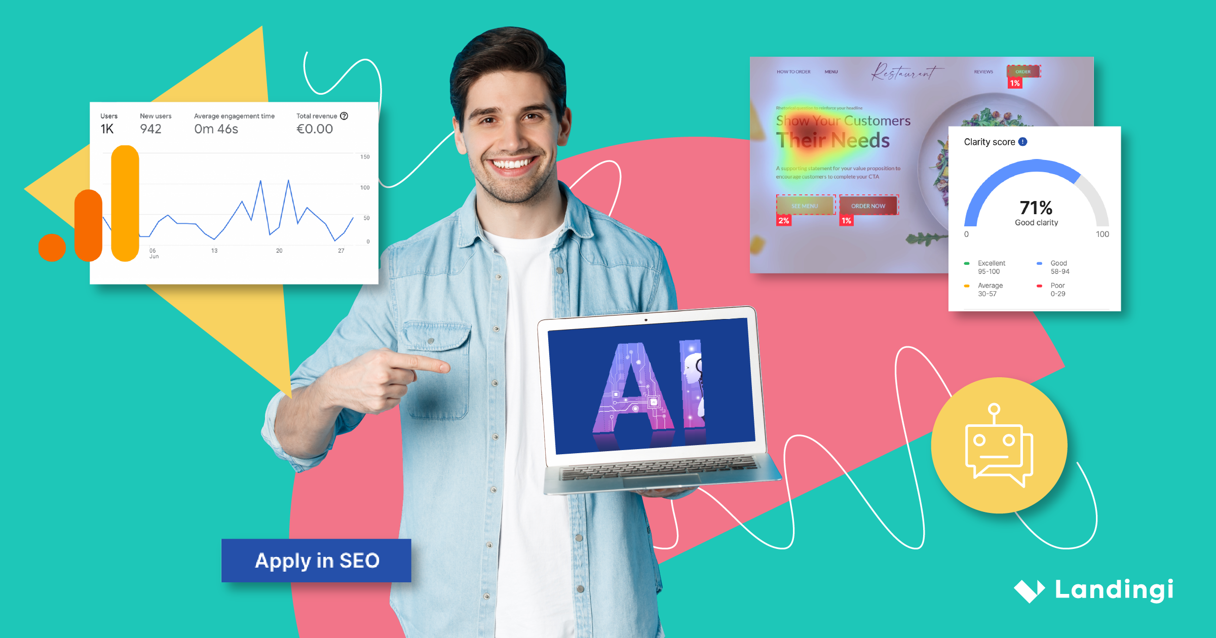 Conversion rate optimization with AI - cover image