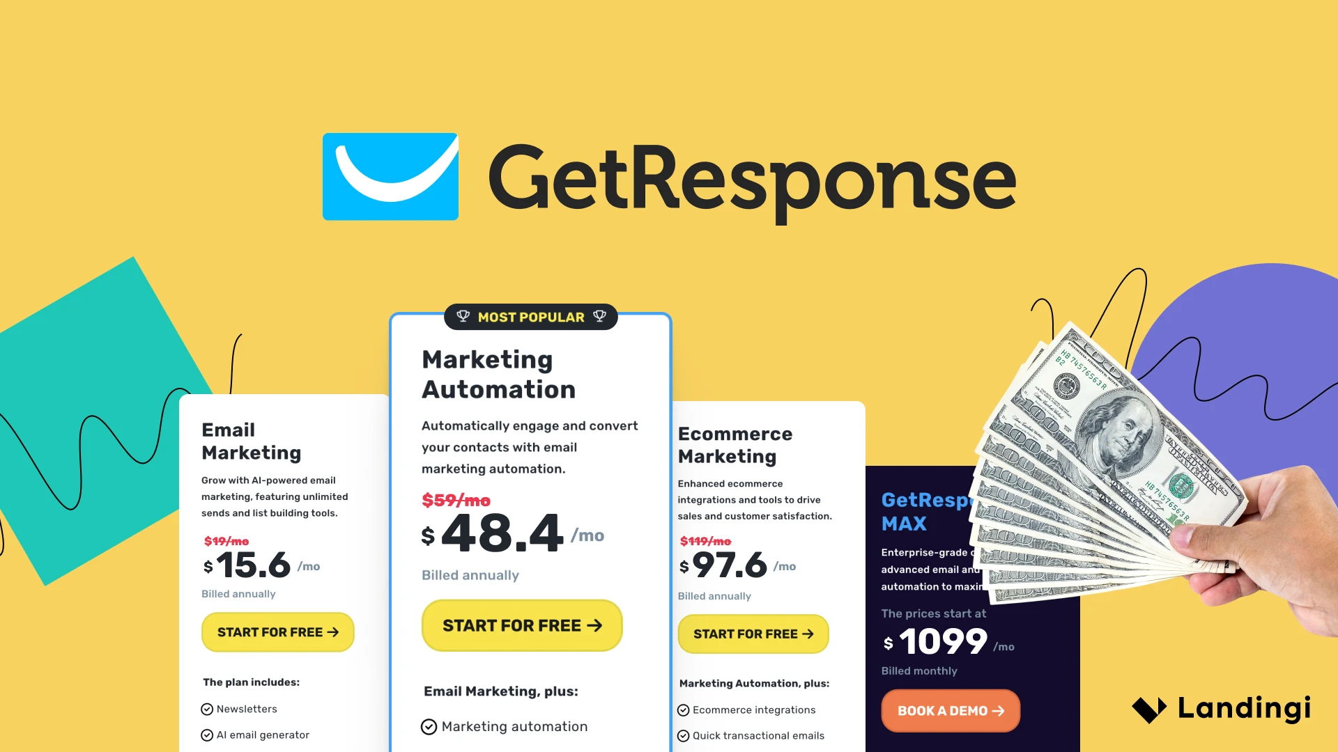 GetResponse Pricing Plans and Costs Analyzed In 2024
